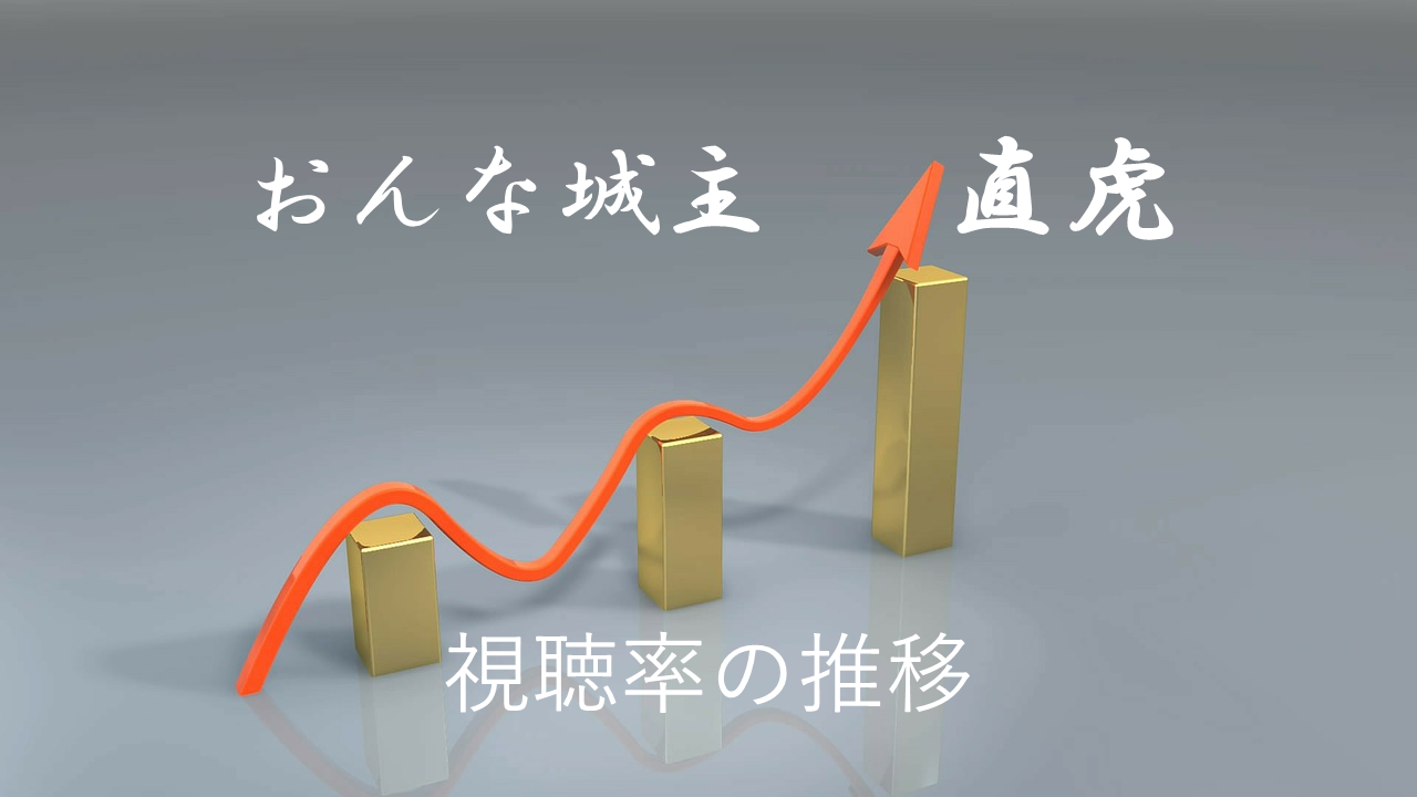 大河 ドラマ 視聴 率 大河ドラマ 麒麟が来る 視聴率低調で動き出す驚きの新キャスティング案 年3月6日