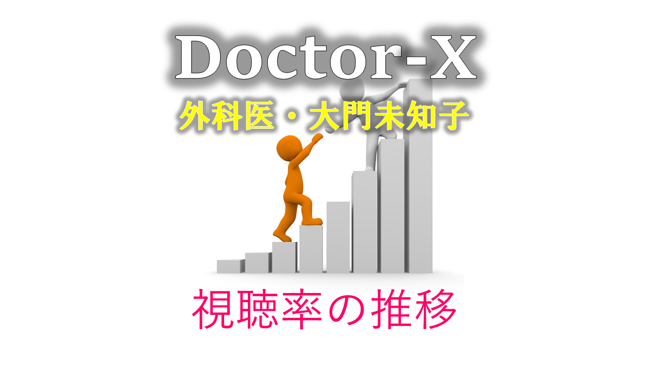 ドクターx 歴代シリーズの視聴率推移をグラフで確認 米倉涼子主演の医療ドラマ みんなの噂話