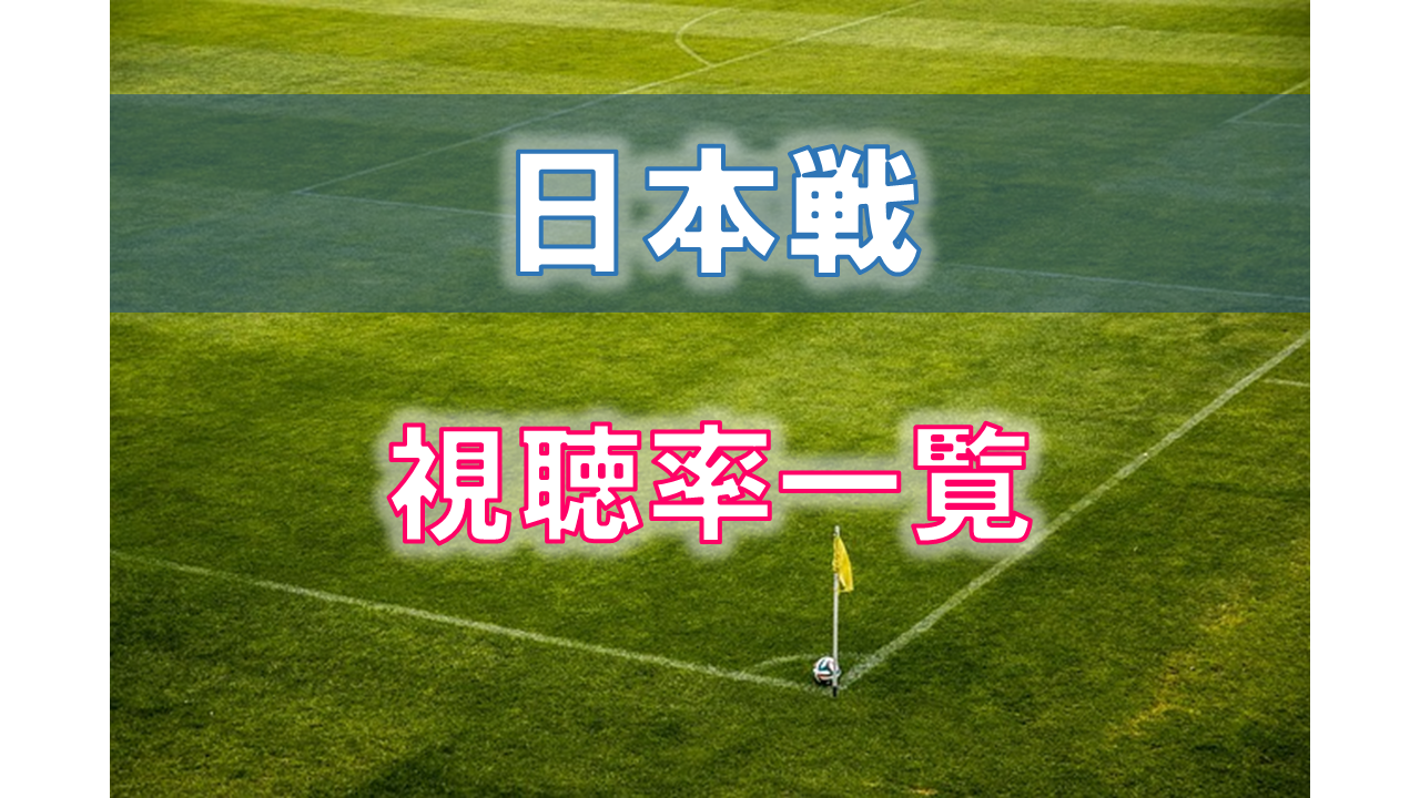 ワールドカップ2018日本戦の視聴率