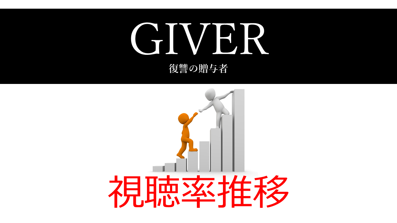 Giver 視聴率一覧表 グラフ推移 速報 吉沢亮主演の2018年夏ドラマ みんなの噂話