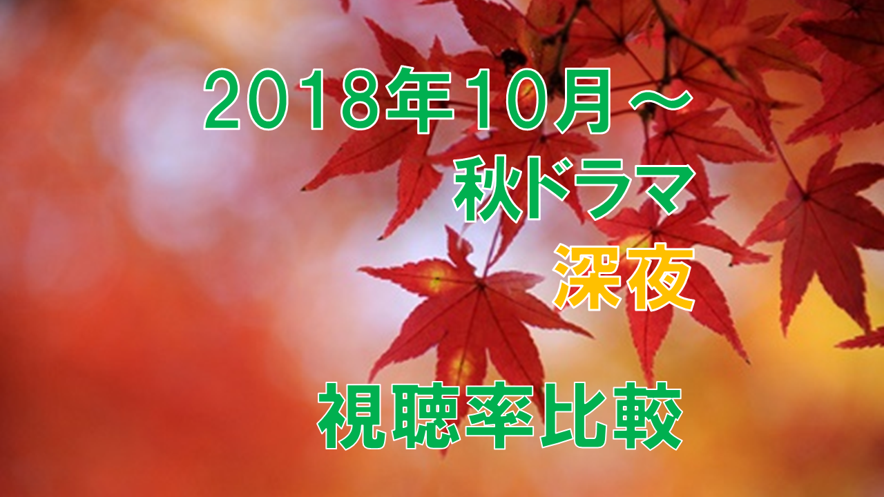 深夜ドラマ（2018年10月～秋ドラマ） 視聴率比較