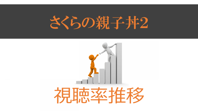 「僕とシッポと神楽坂」視聴率一覧表＆グラフ推移【速報】相葉雅紀主演ドラマ みんなの噂話