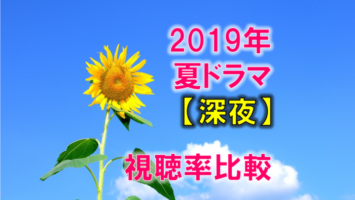 深夜ドラマ（2019年7月～夏ドラマ） 視聴率比較